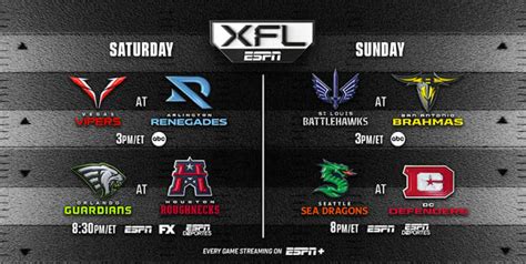 xfl tv today.